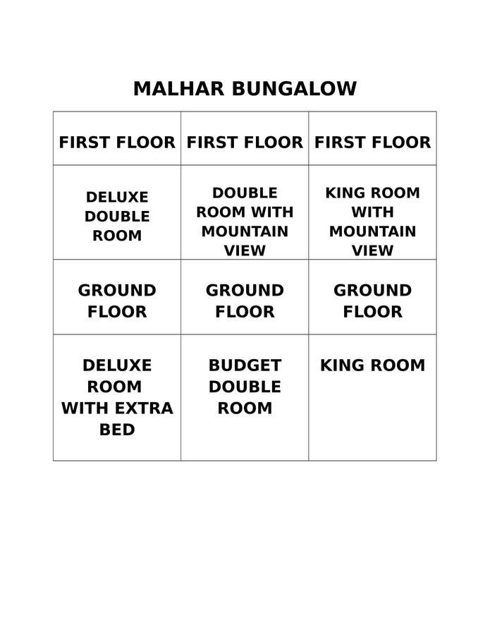 Malhar Bungalow Panchgani Dış mekan fotoğraf